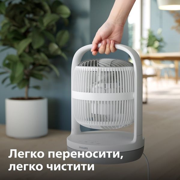 Вентилятор PHILIPS CX2050/00 CX2050/00 фото