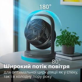 Вентилятор PHILIPS CX3050/01 CX3050/01 фото