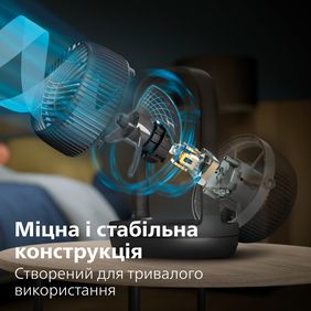 Вентилятор PHILIPS CX3050/01 CX3050/01 фото