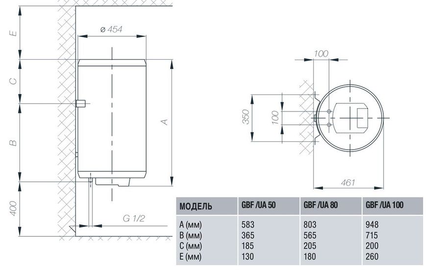 Водонагрівач GORENJE GBF 50/UA (GBF 50) 294065 фото