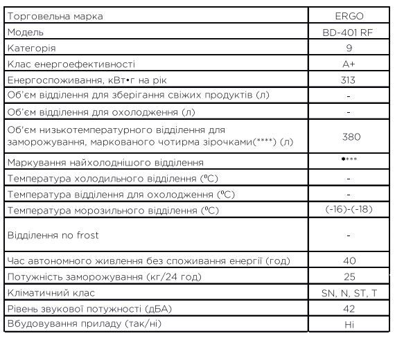 Морозильна камера ERGO BD-401 RF BD-401 RF фото