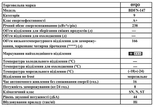 Морозильна камера ERGO BDFN-147 BDFN-147 фото