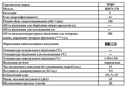 Морозильна камера ERGO BDFN-170 BDFN-170 фото