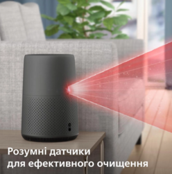 Очищувач повітря PHILIPS AC0850/11 AC0850/11 фото